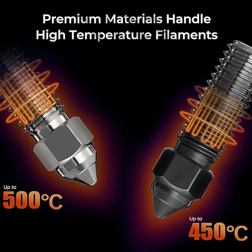 Creality K1 Nozzle Kit 0.4mm 0.6mm 0.8mm 3D Printer Nozzles,4pcs Hardened Steel Nozzle&4pcs Copper Alloy Extruder Nozzles,High Thermal Conductivity High Flow for Creality K1,K1 MAX,CR-M4,Ender 3 V3 KE - Poueer