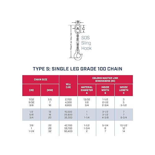 3/8' x 5' Single Leg Chain Sling | 8,800 Lbs WLL | Oblong Link-to-Oblong Link Ends | Grade 100 Alloy | 3/4' Master Link | for Tough Conditions | Hanes Supply (HSI) - Poueer