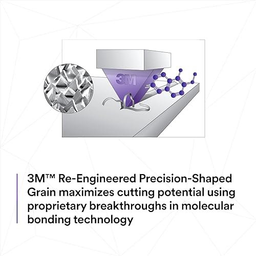 3M Silver Cut-Off Wheel, 87458, T1, 3 in x .035 in x 3/8 in, Pack of 25, Precision Shaped Grain, Pipe Cutting, Stainless and Mild Steel, Metal Fabrication, Metalworking - Poueer