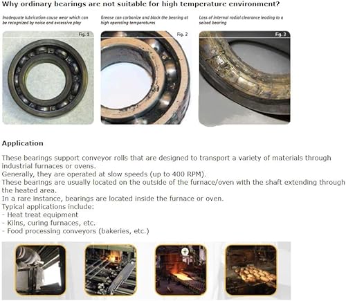 Professional 6306 High Temperature Bearing 30 * 72 * 19mm TB6306 500 Degrees Celsius Full Ball Bearings (2 Pcs) - Poueer