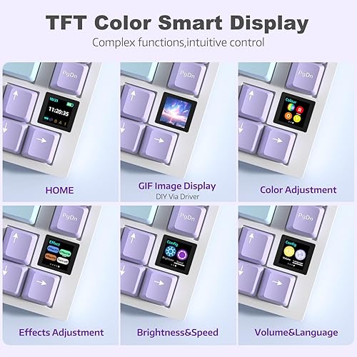 ATTACK SHARK X820ULTRA Wireless Gaming Mechanical Keyboard with TFT Smart Display&Knob,Side Printed PBT,Gasket Mounted 75% TKL Keyboard,BT5.0/2.4GHz/USB-C,RGB Backlit（White Contour,Shark Switch - Poueer