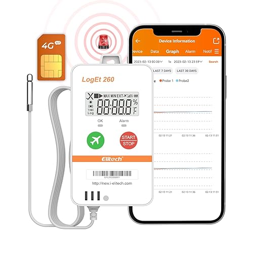 Elitech 4G Reusable Real-time Temperature Humidity Data Logger Light/Shock/Location, Built-in SIM Card, Shadow Data,Airplane Mode,Cloud Data Storage,SMS/Email/APP/Web Alarm,100000 Points,Loget260-THE - Poueer