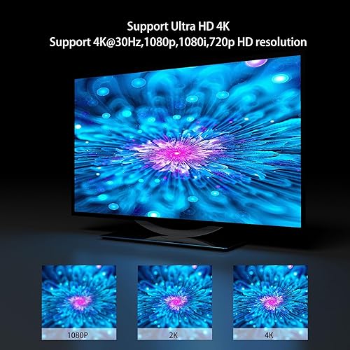4K HDMI Video Wall Controller 3x3, Arvitek 9 TV Screens Into 1 Wall Display TV Wall Controller w/Remote, HDMI Video Splitter w/ 13 Splicing Display Mode - Poueer