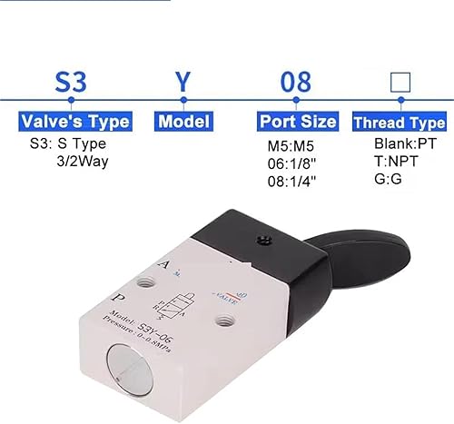 AirTAC Original Mechanical Valve S3Y-M5/S3Y-06/S3Y-08 Rocker Control Manual Valve Pneumatic Switch Valves(S3Y-M5 6MM) - Poueer