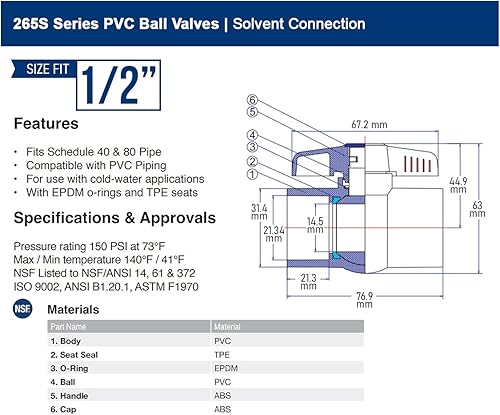 Midline Valve 487T400 PVC Ball Valve; Blue T-Handle for Potable Water; 4 in. Solvent Connections; White Plastic - Poueer