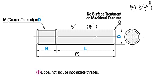One End Threaded Precision Linear Shaft - Thread Dia. Equal to Shaft Dia. 12mmX500mm 1pc - Poueer