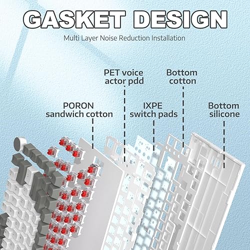 ATTACK SHARK X820ULTRA Wireless Gaming Mechanical Keyboard with TFT Smart Display&Knob,Side Printed PBT,Gasket Mounted 75% TKL Keyboard,BT5.0/2.4GHz/USB-C,RGB Backlit（White Contour,Shark Switch - Poueer