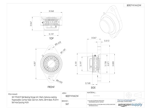 SKF FYTB 15 TF Ball Bearing Flange Unit, 2 Bolts, Setscrew Locking, Regreasable, Contact Seal, Cast Iron, Metric, 15mm Bore, 76.5mm Bolt Hole Spacing Width - Poueer