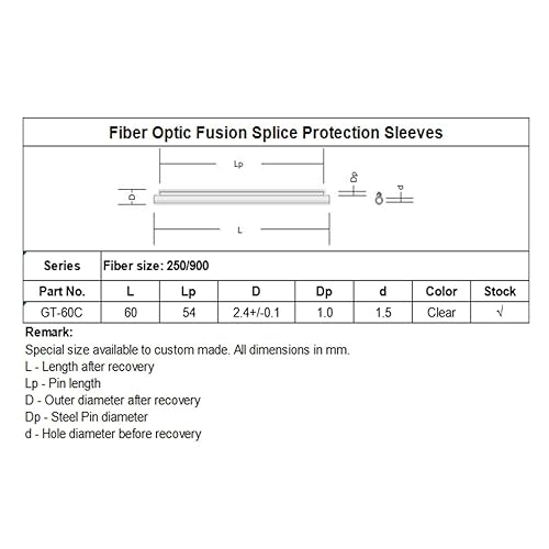 Fiber Optic Fusion Splice Protection Sleeve 1000pcs,Come with Box(Recovered Dia.2.4mm,60mm) - Poueer