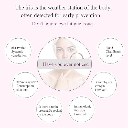 Iriscope Iridology Camera, 5.0 Mp USB Iris Analyzer Iridology Camera, 5.0m Pixels USB Left/Right Lamp Analyzer/Analysis Iridology Camera with Pro Iris Software - Poueer