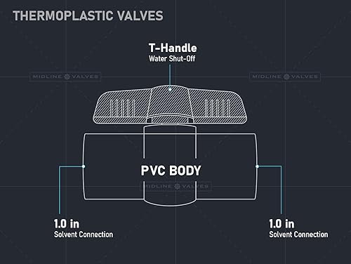 Midline Valve 487T400 PVC Ball Valve; Blue T-Handle for Potable Water; 4 in. Solvent Connections; White Plastic - Poueer