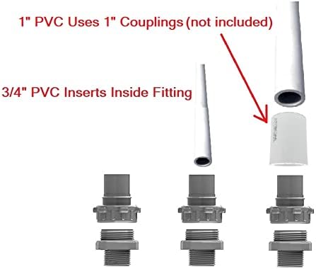 SPW Hunter Premium Valve Manifold System PGV101GS with Flow Control - Heavy Duty Action Machining Parts - 3/4'' or 1'' Slip PGV-101 (3 Zone) - Poueer