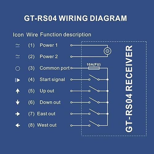 GT-RS04 Hoist Crane Remote Control Wireless Transmitter AC/DC 65-440V 4 Single-Speed Channel Stop Button 6 Key Switch 1 Transmitter+ 1 Receiver - Poueer