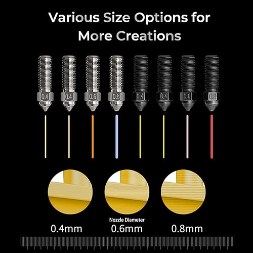 Creality K1 Nozzle Kit 0.4mm 0.6mm 0.8mm 3D Printer Nozzles,4pcs Hardened Steel Nozzle&4pcs Copper Alloy Extruder Nozzles,High Thermal Conductivity High Flow for Creality K1,K1 MAX,CR-M4,Ender 3 V3 KE - Poueer