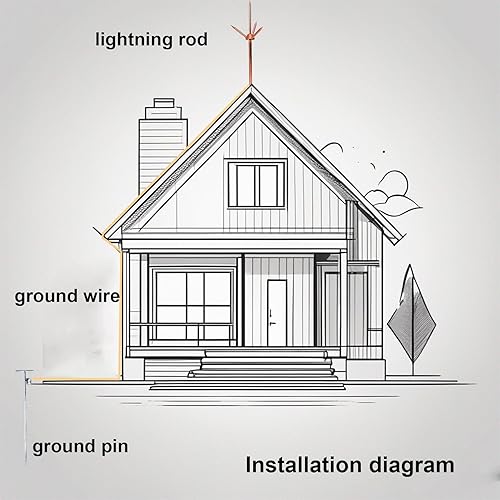 Lightning Rod, Pure Copper Lightning Rod Lightning Three-Pole Spike Brass Detachable Lightning Protection Equipment Lightning Protection System Kit for House Roof Bungalow Tin House - Poueer