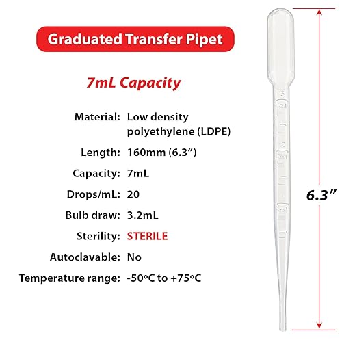 Globe Scientific 135038 LDPE Graduated Transfer Pipet, Large Bulb, Sterile, Individually Wrapped, Cellophane Wrap, 155mm Length, 7.0mL Capacity (Case of 400) - Poueer