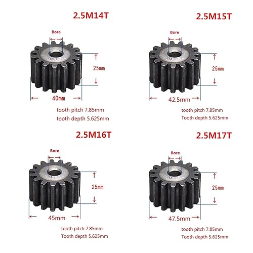 Pinion Hardware for Mechanical Rotation 2.5Mod 10T-25T 45# Steel Spur Gear Metal Module 2.5 Moter Gear Wheel 10 Tooth-25 Tooth(22 Teeth) - Poueer