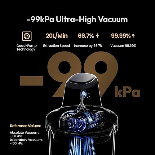 Resiners Resin Bubble Remover Airless Pro, 3 Min Remove 99.99% Bubbles, 99kPa Vacuum Chamber (20L/min), 3.2L Big Capacity for All Epoxy Resin,UV Resin,Silicone,Art Crafts,Jewelry Making (Patented) - Poueer