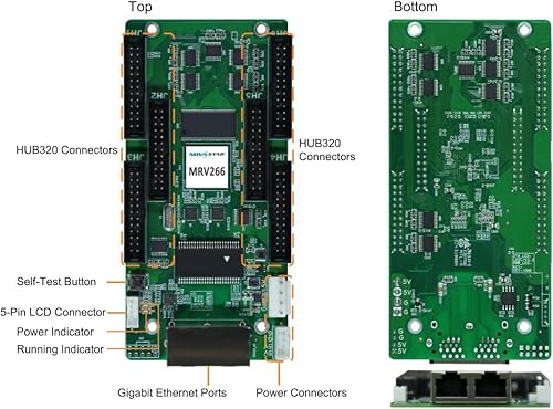 MRV266 LED Screen Video Receiving Card - Poueer