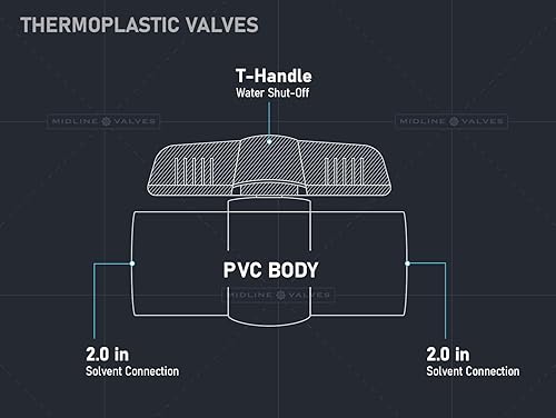 Midline Valve 487T400 PVC Ball Valve; Blue T-Handle for Potable Water; 4 in. Solvent Connections; White Plastic - Poueer