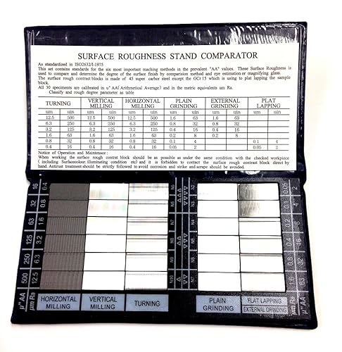 HHIP 4101-0030 Surface Roughness Standards Composite Set - Poueer