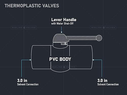 Midline Valve 487T400 PVC Ball Valve; Blue T-Handle for Potable Water; 4 in. Solvent Connections; White Plastic - Poueer