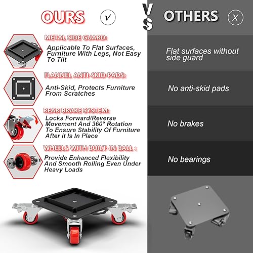 Furniture Dolly 5 Wheels Heavy Duty with Removable Side Guards,3307 Lbs Capacity,360° Rotating Wheels & Tail Brake,Furniture Movers Lifter Tool with Wheels for Appliances,Sofas,Beds,Pianos - Poueer