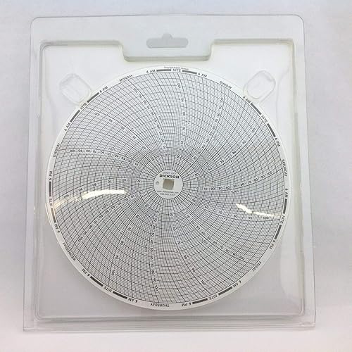 Dickson C477 Circular Chart Recorder, 7-Day, 40 to 110°F, 0-100% Rh, 8' (Pack of 60) - Poueer