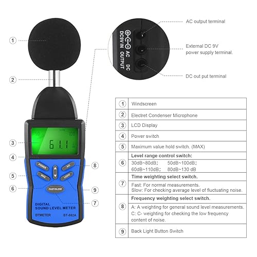 Precision Sound Level Meter, BTMETER Digital Decibel Tester for 30~130 dB Noise Volume Measurement with A/C Fast/Slow Weighting, Large Backlight Display BT-882A Decibel Reader - Poueer