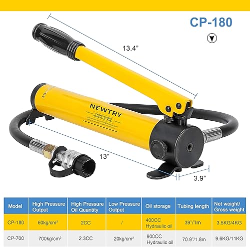 NEWTRY 20T Low Profile Hydraulic Jack Porta Power Kit + CP-180 Manual Hydraulic Hand Pump, Industrial Mini Hydraulic Cylinder, Stroke 0.47” - Poueer