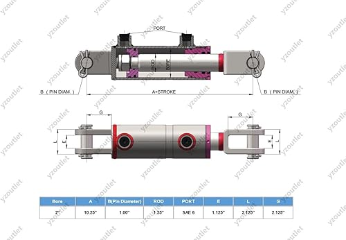Mighty Double Acting Hydraulic Welded Cylinder Clevis - 2' Bore x 8' Stroke - Poueer