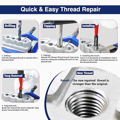 7/16-14 UNC Thread Repair Helicoil Kit, HSS M2 Tap & Drill, SS 304 Wire Inserts - Made in India - Poueer