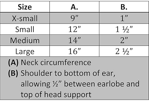 Danmar Hensinger Head Support (Medium) - Poueer