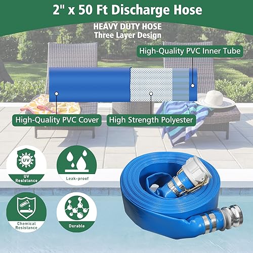 Heavy Duty 2' x 20' Green PVC Discharge Hose Pump Kit, Pool Suction Hose with Aluminum Camlock Fittings, Steel Round Strainer, Cam & Groove Adapter - Poueer