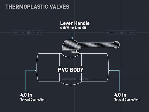 Midline Valve 487T400 PVC Ball Valve; Blue T-Handle for Potable Water; 4 in. Solvent Connections; White Plastic - Poueer