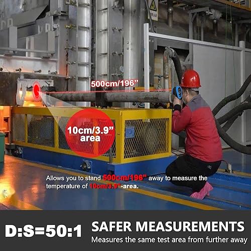 HOLDPEAK IR Thermometer with Color LCD Display -58℉~3272℉ D:S=50:1 Non-Contact Thermometer Gun, Nine Laser Pointer Adjustable Emissivity for Cooking, Grill, Industrial - Poueer