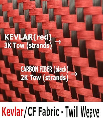 (1 ft -25 ft Rolls) KARBXON - 12 in - Carbon Fiber Aramid Fabric - RED - 3K - 240g/meter - Twill Weave - Advanced Cloth Fabric - Rolled 12” Wide Hemmed Fabric for Repair, Drones, RC & DIY Projects - Poueer