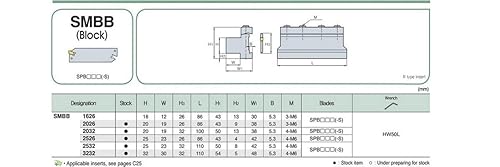 SMBB1626 Cut-Off Tool Holder Plate Base Block for SPB226/326/426/526 Parting Blade - Poueer