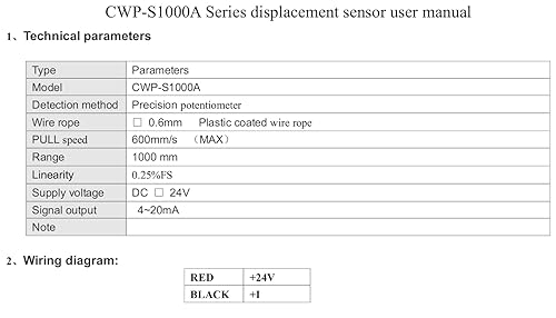 CALT 1000mm Draw Wire Encoder 24Vdc Supply 4-20mA Output - Poueer
