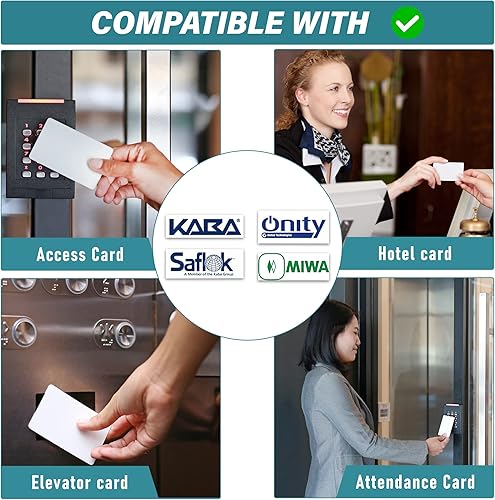 E-TECH MIFARE 1K Cards Pack of 200 – 13.56MHz Plastic White Proximity Card - Card for Hotel Room Key, Office Access – ISO14443A Pre-Programmed Smart Cards - Poueer