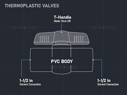 Midline Valve 487T400 PVC Ball Valve; Blue T-Handle for Potable Water; 4 in. Solvent Connections; White Plastic - Poueer