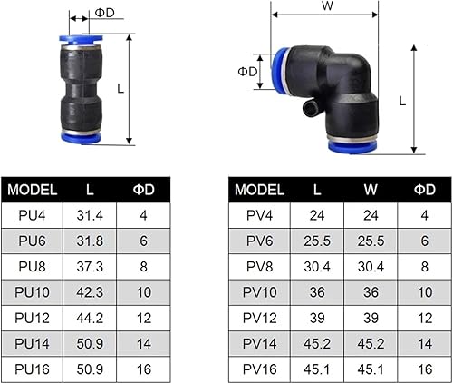 1PCS Pneumatic Fitting Pipe Connector Tube Air Quick Fittings Water Push In Hose Couping 4mm 6mm 8mm 10mm 12mm 14mm PU PY PK(LSA,10mm) - Poueer