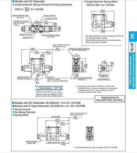 YUKEN DSG-01-2B3B-D24-N1-50 Solenoid Operated Directional Valves - Poueer