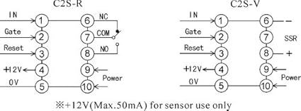 Digital Counter C1S-R-220 AC 100-240V Maximum Speed 5kcps. NPN and PNP inputs can be Switched. Input Signal: Input, Pause, Reset. Output: Relay - Poueer