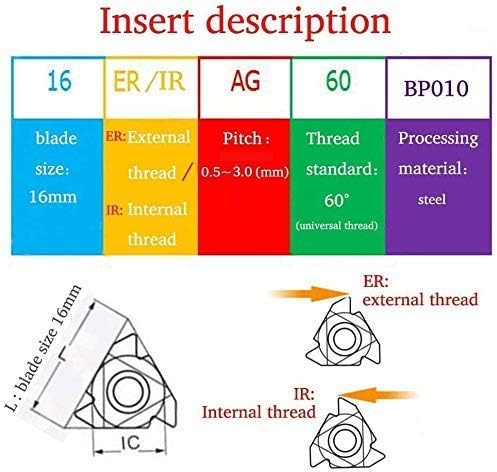 5/8' Lathe Threading Turning Tools with Threading Threading Indexable Turning Inserts (5/8' SER1616H16) - Poueer