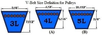 5.25' x 1-1/8' Double V Groove Pulley/Sheave # 2BK55X1-1/8 - Poueer