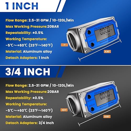 Flow Meter 1 Inch Digital Turbine Fuel Flowmeter Waterproof for Water, Diesel, Gas Oil, Gasoline, Kerosene, Switchable Units: GAL(Gallons), QTS, PTS, L, m³ (1 inch) - Poueer