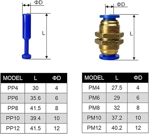 1PCS Pneumatic Fitting Pipe Connector Tube Air Quick Fittings Water Push In Hose Couping 4mm 6mm 8mm 10mm 12mm 14mm PU PY PK(LSA,10mm) - Poueer