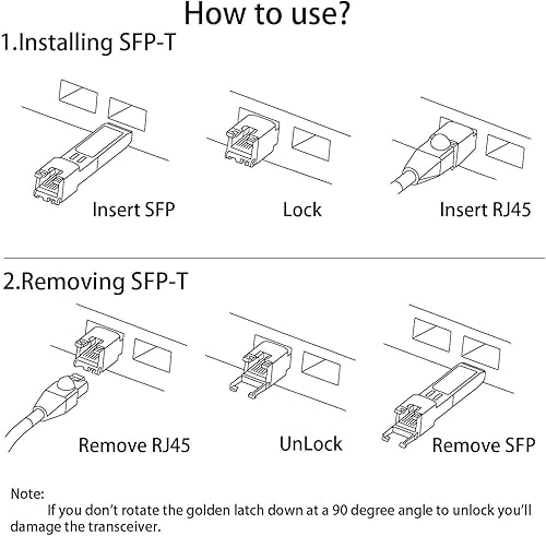 2 Pack Fiber Transceiver, 1.25G/s Bidi Gigabit Single-Mode Fiber Ethernet Media Converter with 2PCS Bidi SFP LC Module Included, 10/100/1000Base-Tx to 1000Base-SX SMF RJ45 to SFP Slot up to 30KM - Poueer