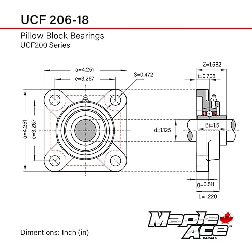 MAPLE ACE UCF206-18 Square Flange Bearing 1-1/8' Bore, 4-Bolt Self-Aligning, Solid Base, R3 Triple Lip Seal, Heavy Duty (Qty 2) - Poueer